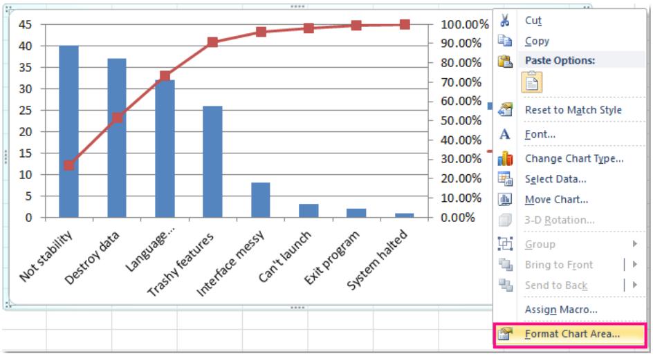 Hướng dẫn cách thêm các tiện ích vào biểu đồ Microsoft Excel (phần 3)